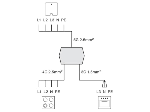 h-fele-officys-k-chenanschlussbox-820-52-724-2-meter-kabell-nge-stromverteiler image 7