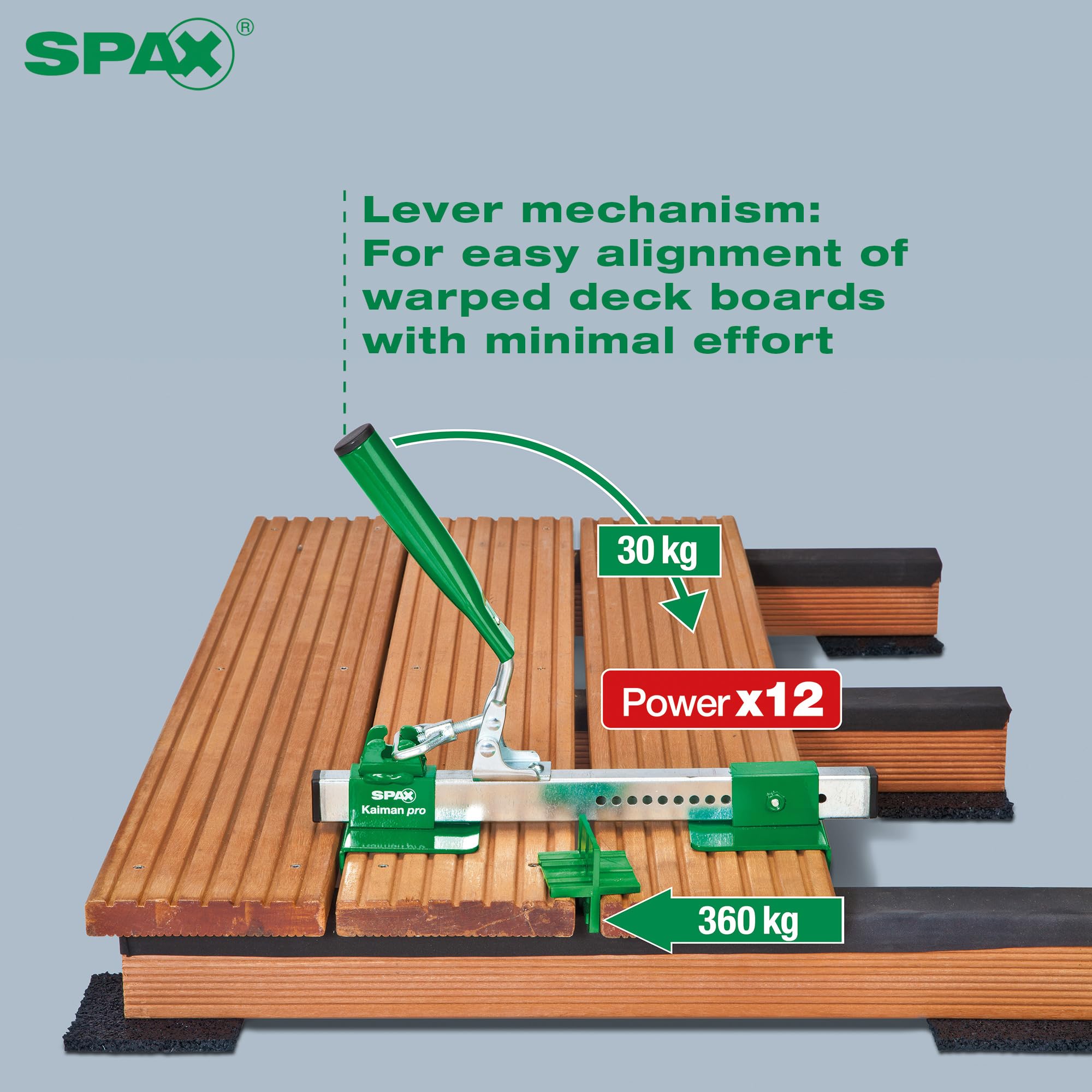spax-kaiman-pro-brettrichter-f-r-terrassendielen-inkl-liner-fugenlehren image 3