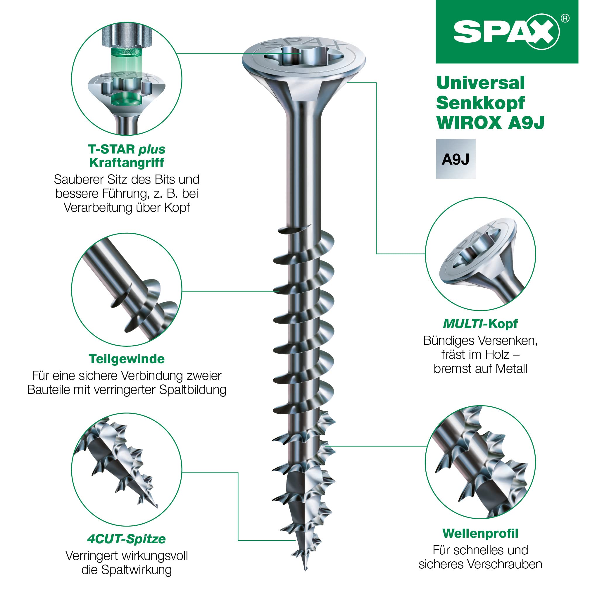 spax-heimwerker-schrauben-set-4200-teilgewinde-schrauben-inkl-multitool image 4