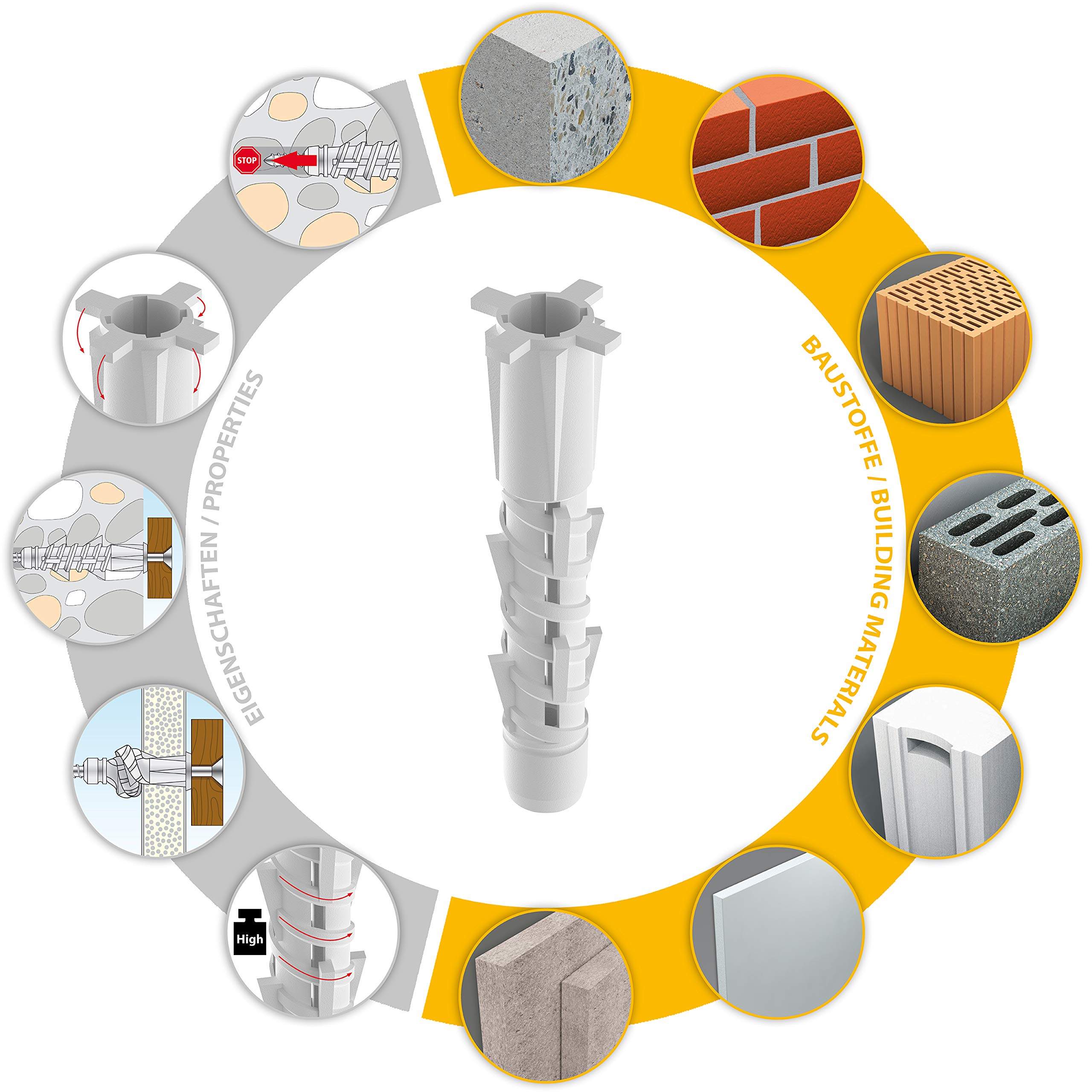 tox-allzweckd-bel-tetrafix-6-x-50-mm-mit-kragen-100-st-ck image 3