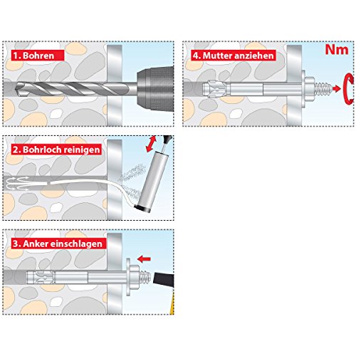 tox-bolzenanker-s-fix-plus-7-12x180-90-105-mm-20-st-ck image 6