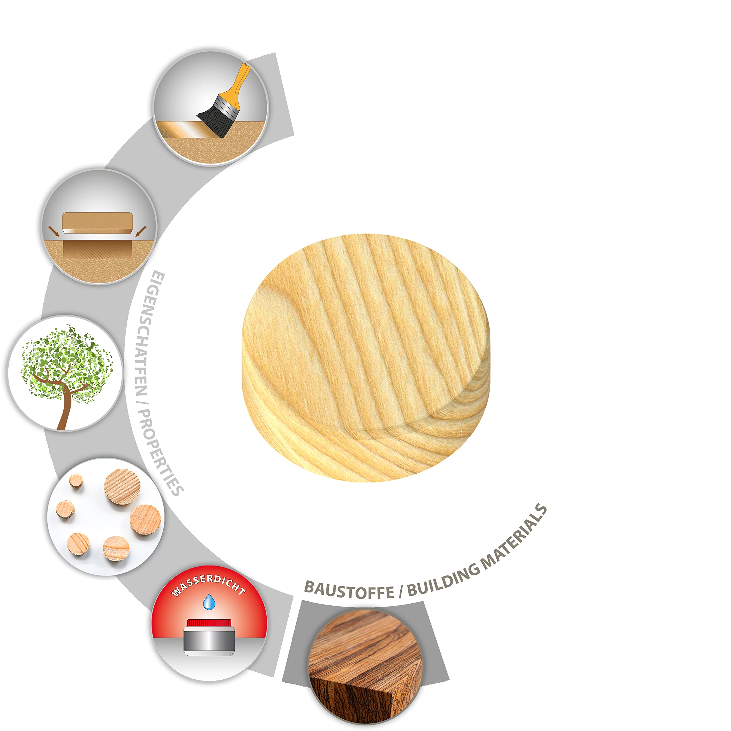 tox-cookie-wood-querholzpl-ttchen-15-mm-fichte-100-st-ck image 3