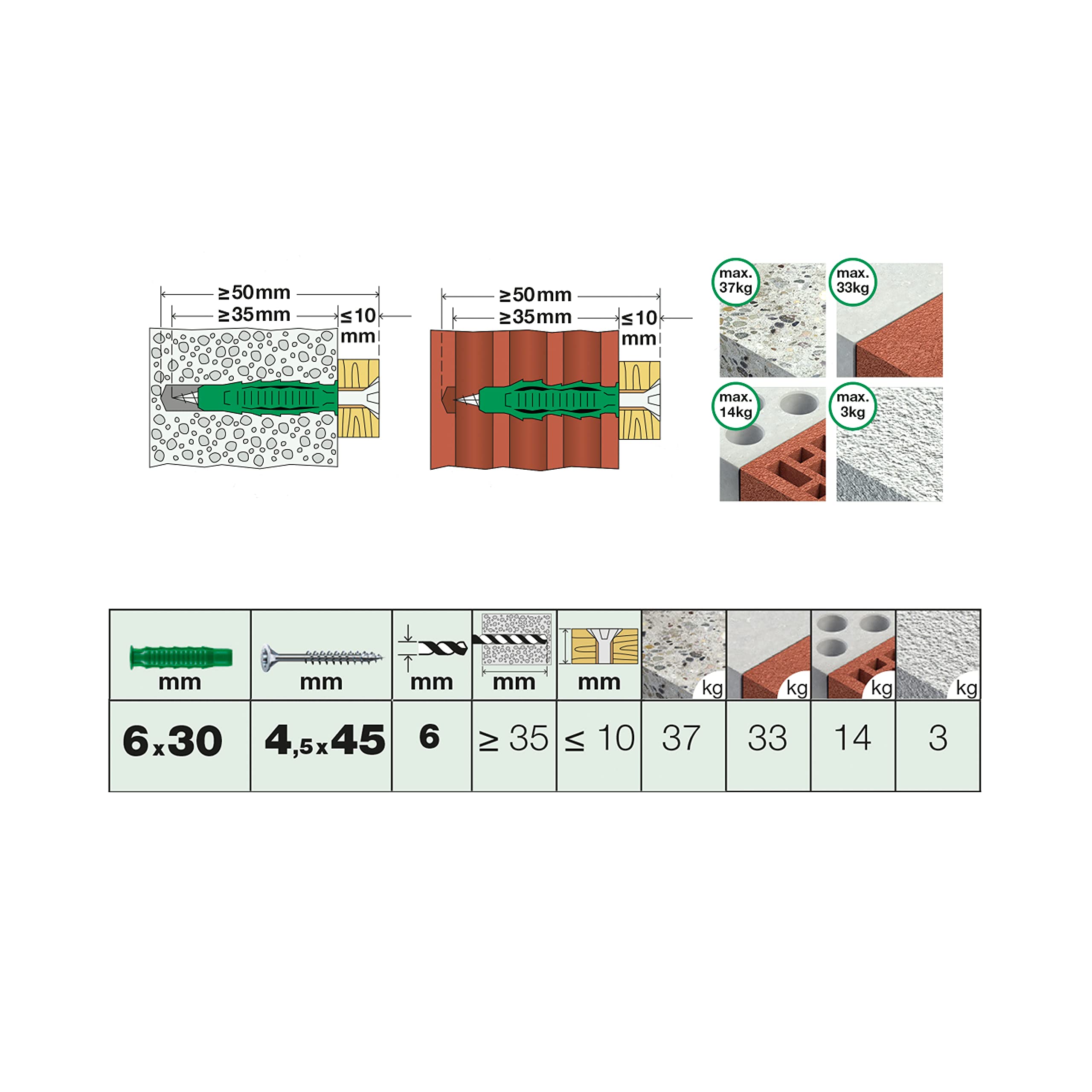 spax-d-bel-schrauben-set-200-tlg-100x-universalschraube-4-5x45-100x-spreiz-d-bel image 2