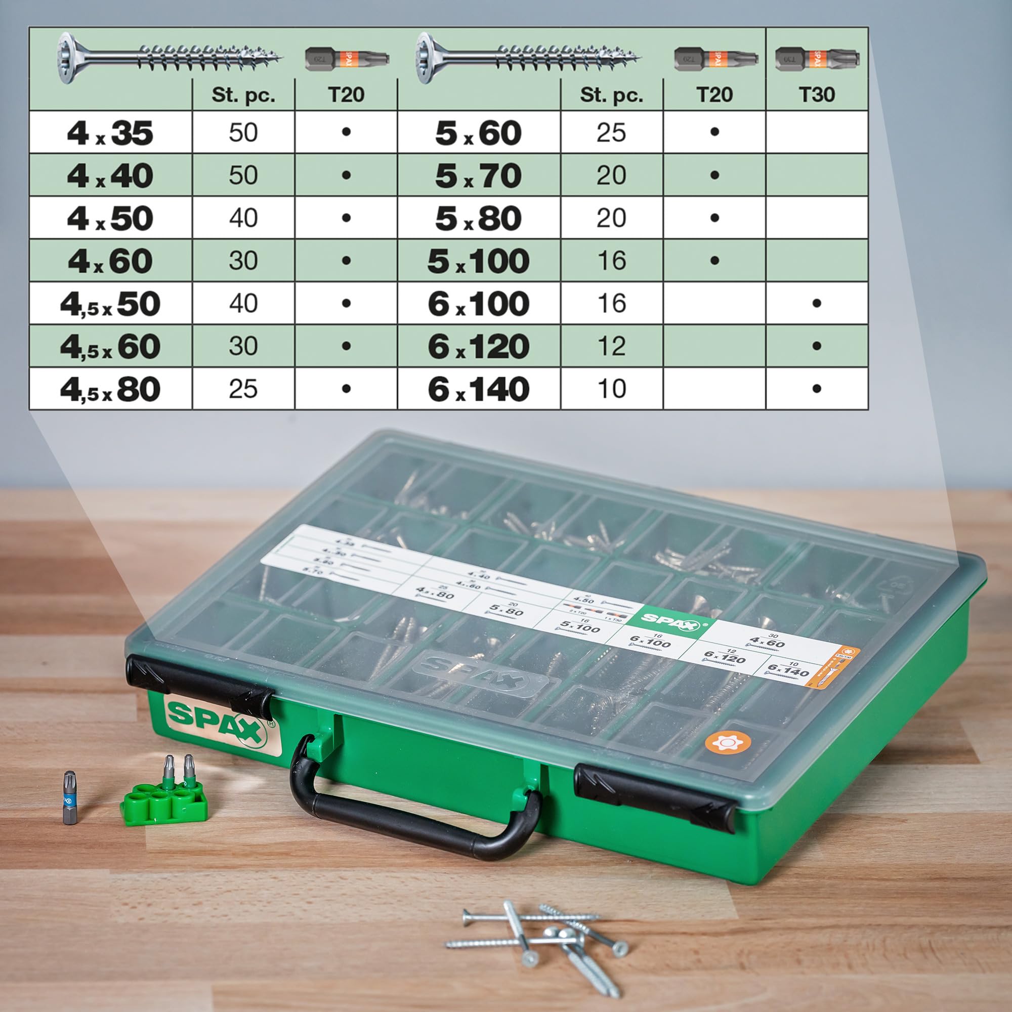 spax-wirox-schrauben-set-teilgewinde-senkkopf-384-st-in-14-gr-en-mit-3-bits image 7