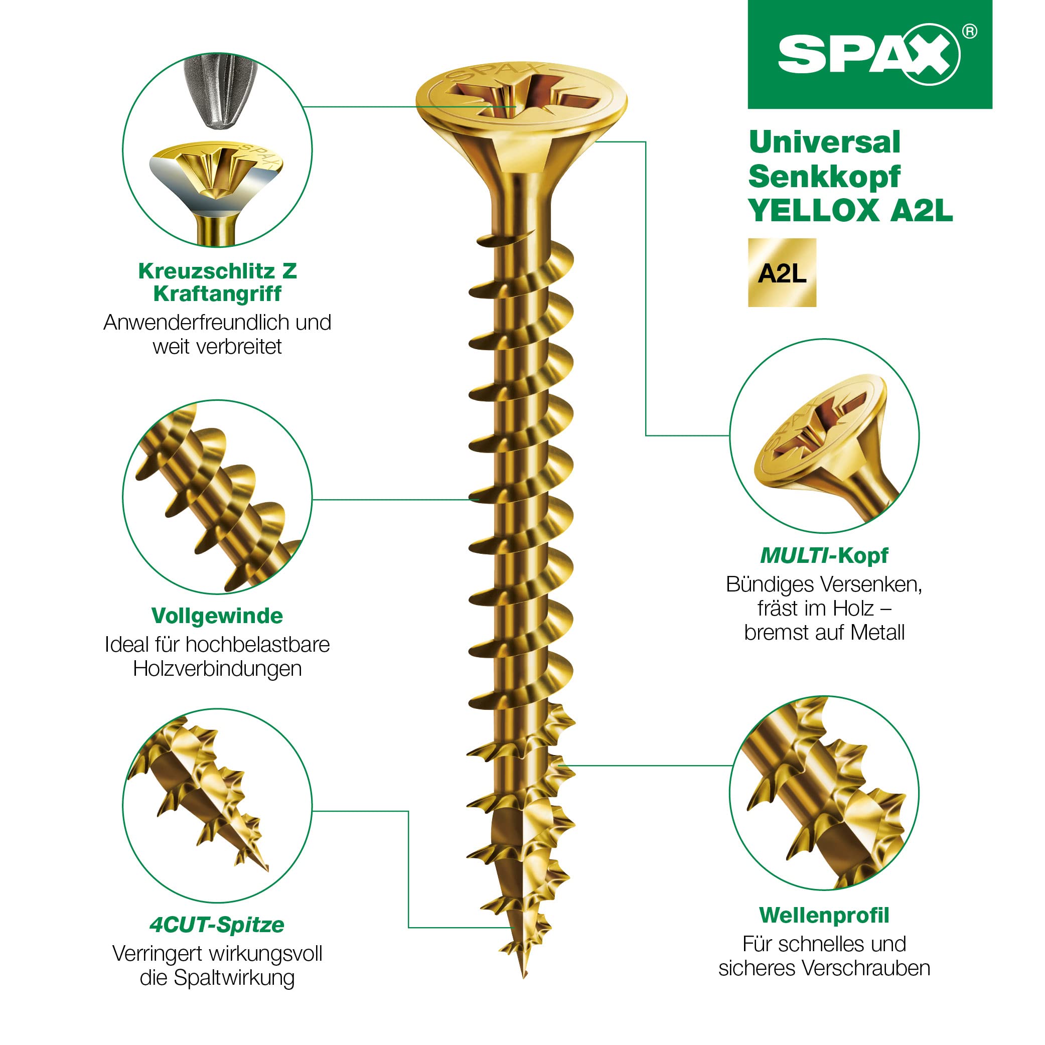 spax-m-belbau-set-630-teilig-8-abmessungen-yellox-mit-schraubendreher image 5